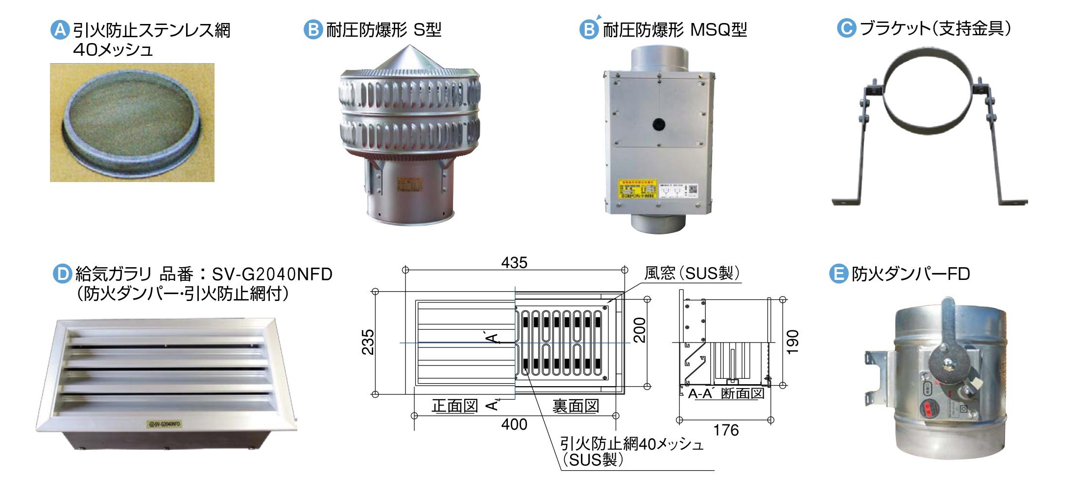 ＳＡＮＷＡ ルーフファン 自然換気用 Ｄ－２１０ 1台 (D-210)