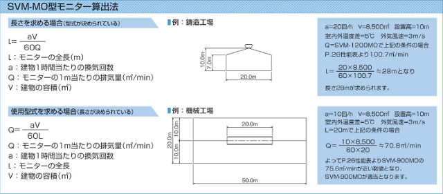 SBVーT型φ150 SBV150BTWH(2287049)[送料別途見積り][法人・事業所限定][掲外取寄] 通販 